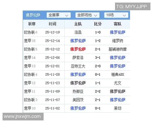 2023年度室内足球联赛积分榜最新动态及球队表现分析